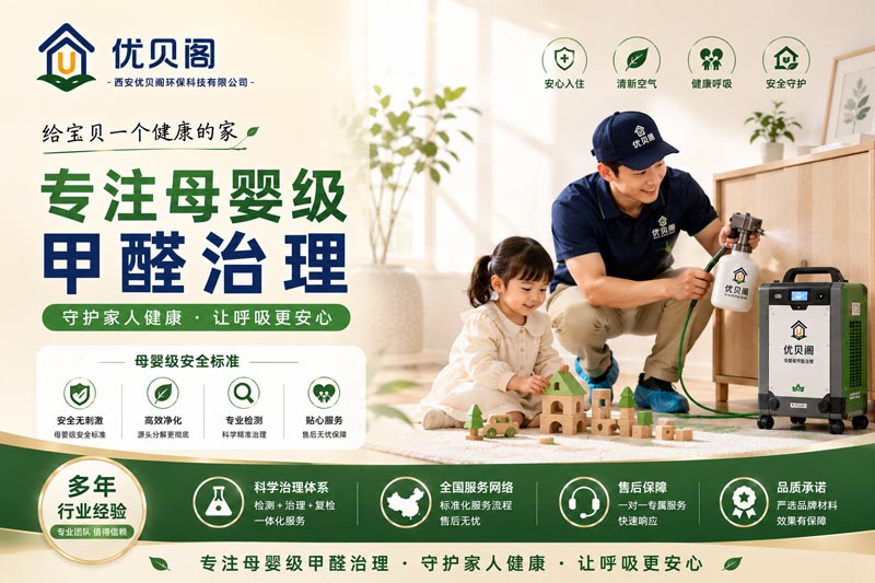 西安优贝阁环保完善从勘察到复测的治理服务流程
